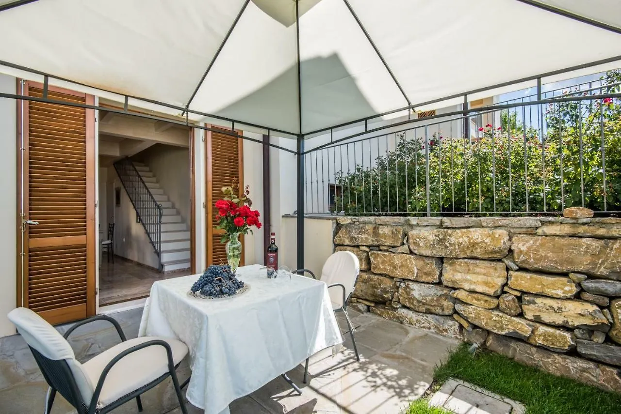 קסטלינה אין קיאנטי Casa Vacanze Squarcialupi קסטלינה אין קיאנטי