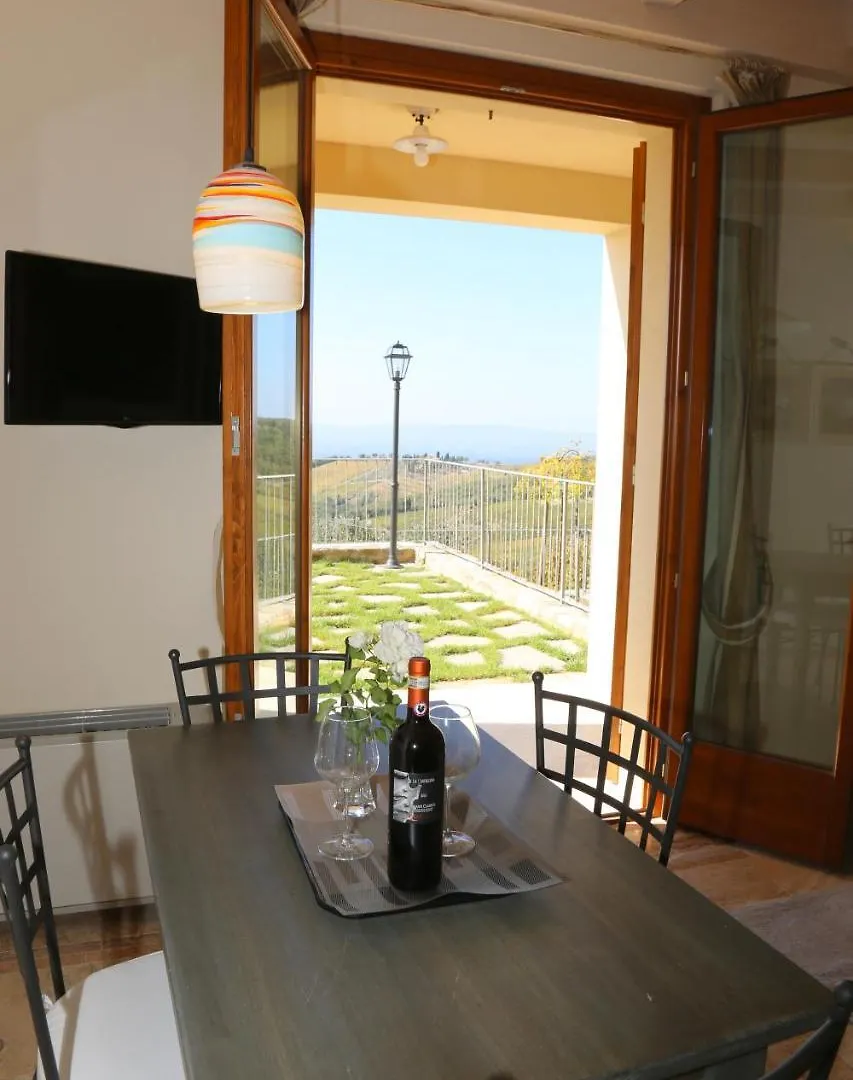 Casa Vacanze Squarcialupi Castellina in Chianti