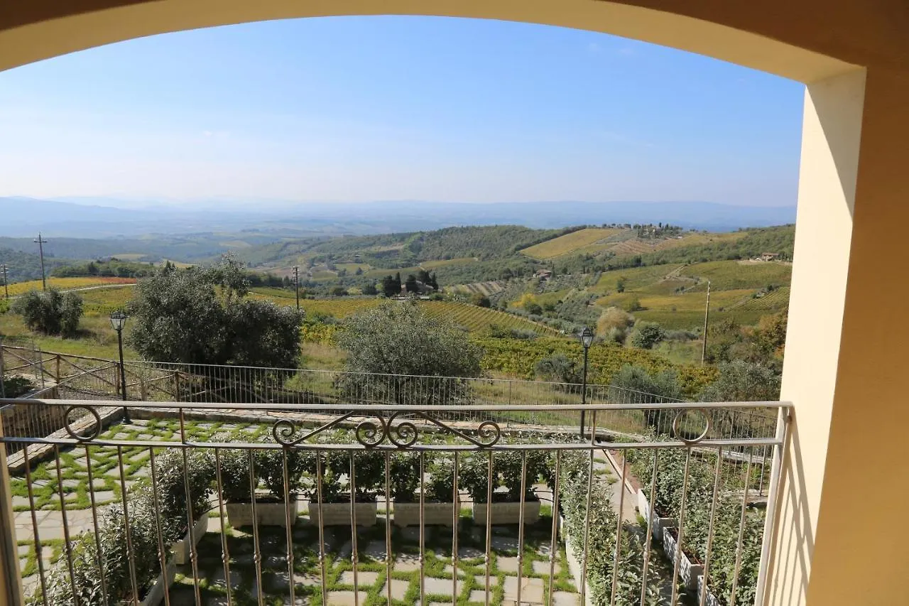 Casa Vacanze Squarcialupi Castellina in Chianti
