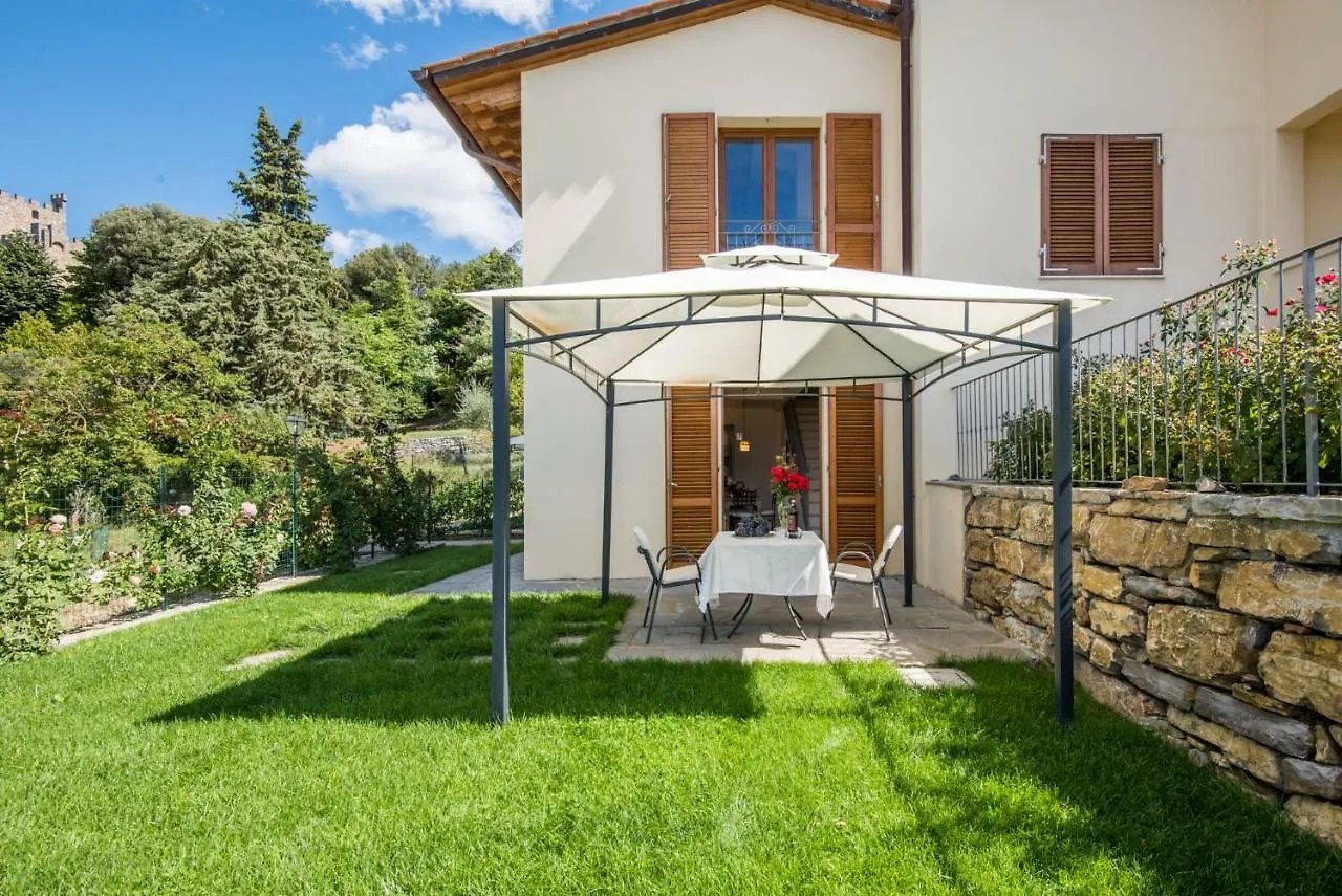 Casa Vacanze Squarcialupi Castellina in Chianti Apartment